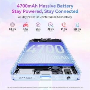 SMARTPHONE BLACKVIEW WAVE 8C 2GB+64GB PRETO